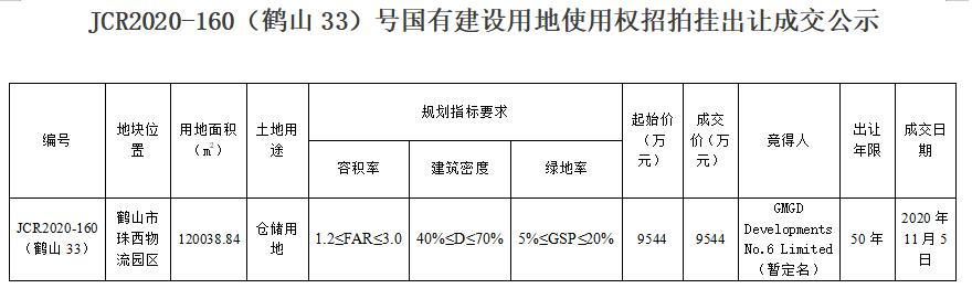 已編輯圖片