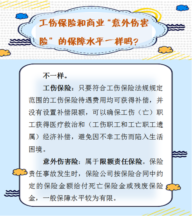 5.14【人社日課】工傷保險和商業(yè)“意外傷害險”的保障水平一樣嗎？.png