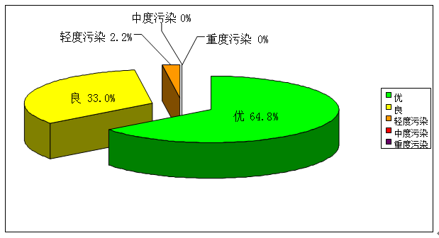 QQ截圖20191205111028.png