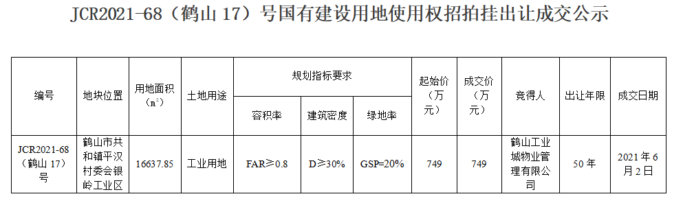 自動(dòng)轉(zhuǎn)存圖片