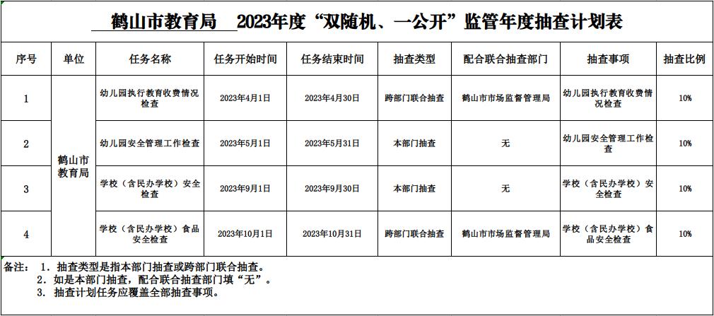 截圖_選擇區(qū)域_20230310114905.jpg