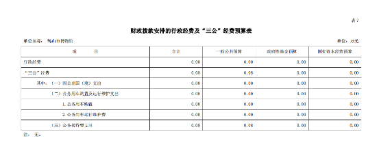 已編輯圖片