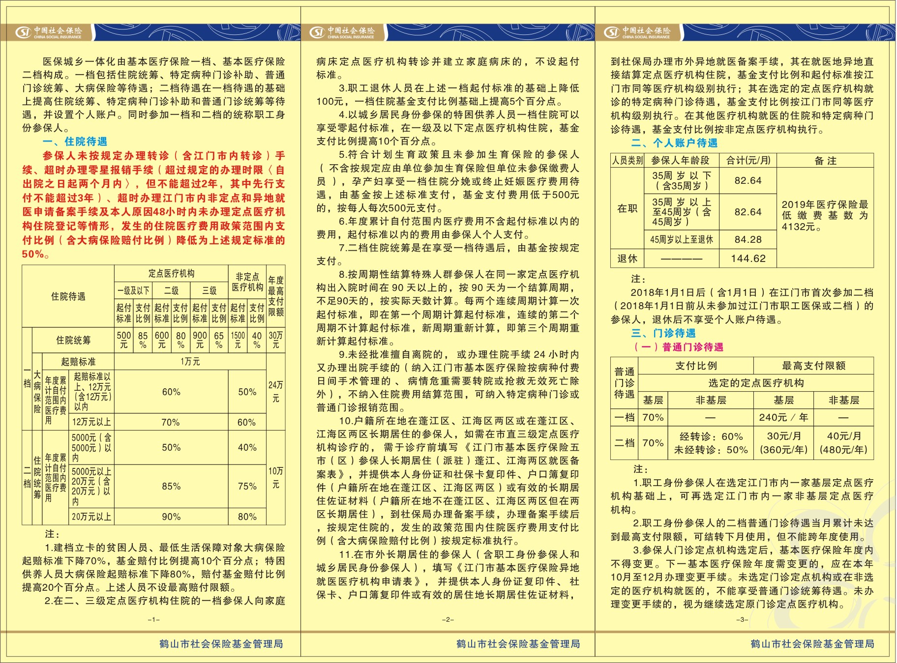 2019年鶴山市職工身份參保人基本醫(yī)療保險(xiǎn)待遇簡介02.jpg